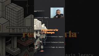 La Trampa del Código Limpio