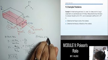 MODULE 9 (part 2) - Poisson