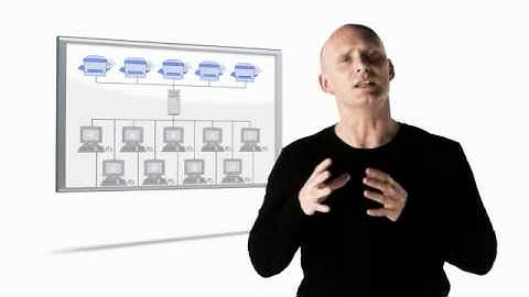 Safecom_Introduction.wmv