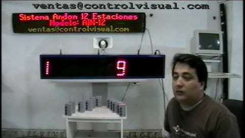 Andon System wireless 12 Operations