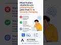 India’s Education System Has A Big AI Problem