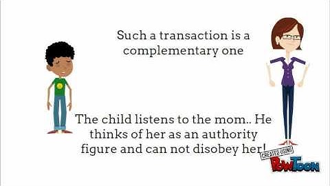 Transaction Analysis and johari window