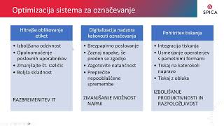 Brez etiket se ustavi svet