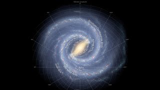 «Галактические окрестности Солнечной системы» — Д.З. Вибе, д.ф.-м.н., (ИНАСАН, Москва)