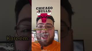 Beating Kareem Abdul-Jabbars Scoring Record Bench Only