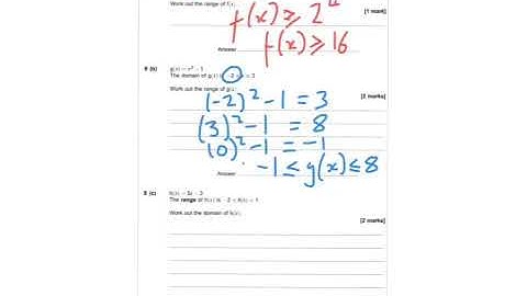 AQA Further Maths GCSE 2015 Paper 2 Q8 - Functions (Domain & Range)