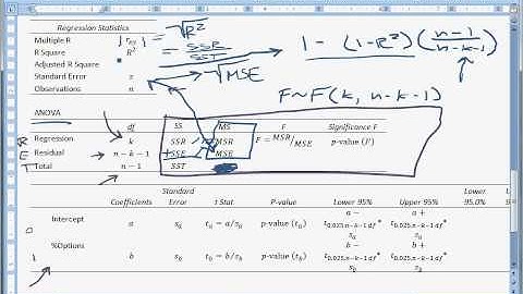 Filling in regression tables