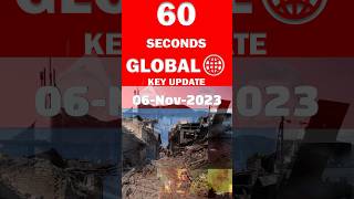 🚀Stay Informed: Global Key updates in 60 Seconds!🌐