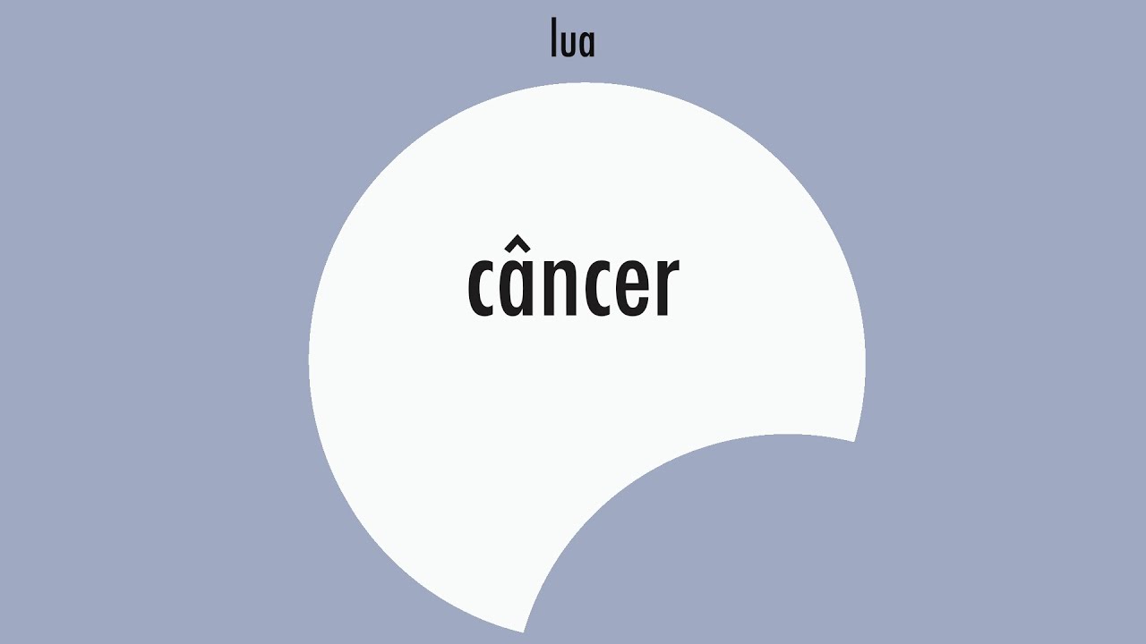 Cancer Lua lua em câncer - YouTube