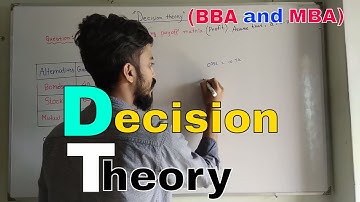Decision theory under uncertainty ( Maximax, Maximin, Minimax Regret, Laplace and Hurwicz Criterion)
