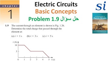 Fundamentals of Electric Circuits | Problem 9  solution | عربي (Alexander - Sadiku)