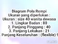Tutorial Pembuatan Pola Dasar Rompi Wanita Dewasa