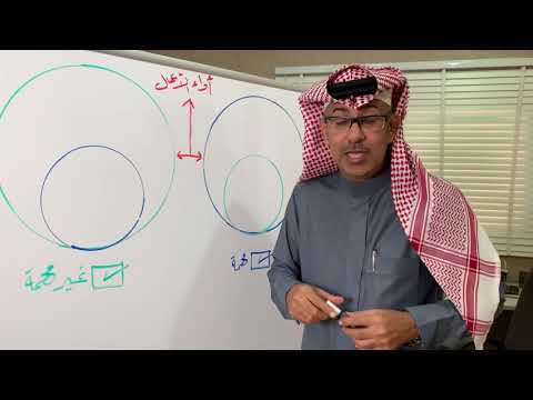 طريقة إنجاز المهام والأولويات