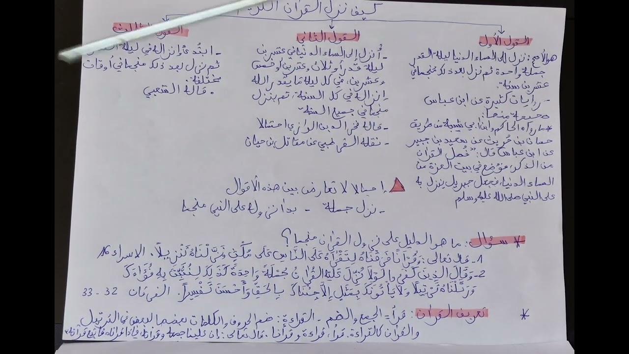مدخل لدراسة القرآن S1 بالدارجة موضوع 1 كيفية نزول القرآن و الحكمة من نزول القرآن منجما