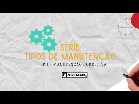 Vídeo: O que é manutenção de software e seus tipos?