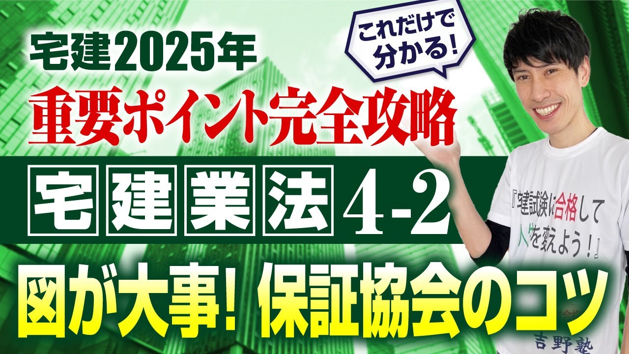 2025年宅建　吉野塾　未使用品 ◇PDFデータ◇ 超重要過去問セレクト 過去28年分から厳選