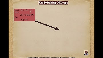 Unit5 Code Generation and Code Optimisation (Lecture-10)