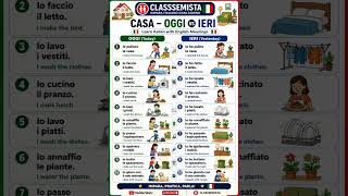 🇮🇹 Italian Language Learning | CASA OGGI vs IERI | Learn Italian A1/A2 Daily Practice for Beginners