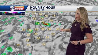 Arkansas: Severe Weather Timeline for Monday & Tuesday