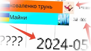 коваленко трунь vs Майни 2016-2024г.(Статистика)