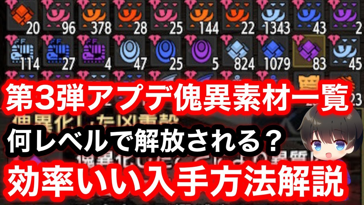 第3弾アプデで追加された傀異素材一覧と効率のいい入手方法を解説 Ver13 Mhrsb モンハンライズ サンブレイク Youtube 第3弾アプデで追加された傀異素材一覧と効率のいい入手方法を解説 Ver13 Mhrsb モンハンライズ サンブレイク Youtube