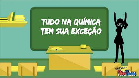 Qual é a classificação da obesidade?