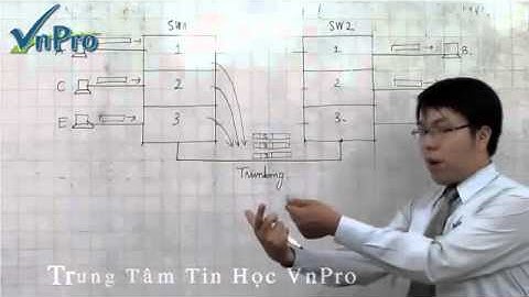 VnPro   Bài Giảng Trunking Part 2) avi   YouTube