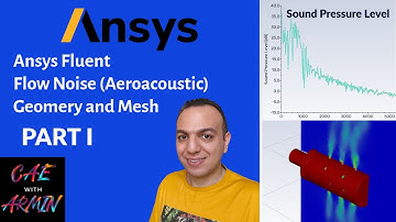 🌬️🔊  Ansys Fluent Tutorial: All About Aeroacoustics Noise Ffowcs Williams-Hawkings (Part I)