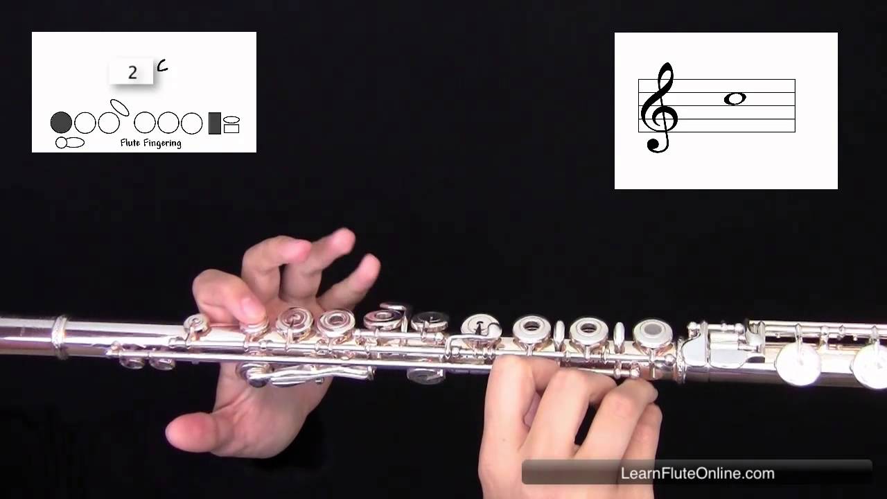 High C Flute Finger Chart