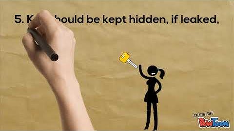 Symmetric Key Encryption