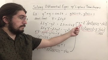 Solving Differential Equations Using Laplace Transforms
