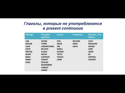 Глаголы, которые не употребляются в Continuous