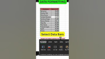 Add Excel Data Bars in 2 Seconds 💻 | CTRL + Q Shortcut #ExcelTips #shortsvideo
