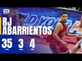 RJ Abarrientos CAREER-HIGH 35 PTS for Brgy. Ginebra vs. Converge  | PBA SEASON 50 PHILIPPINE CUP