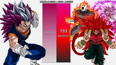 Ultra Vegito VS Jiren & Broly & Cumber POWER LEVELS - DBZ/DBS/GT/SDBH/Anime War/UV
