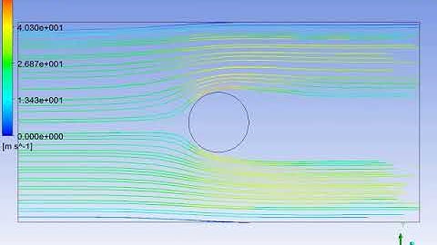 Magnus Effect Streamlines