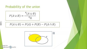 Operations on events