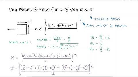 Fatigue Failure Criteria - Von Mises Stress Equation for Given Normal and Shearing Stress