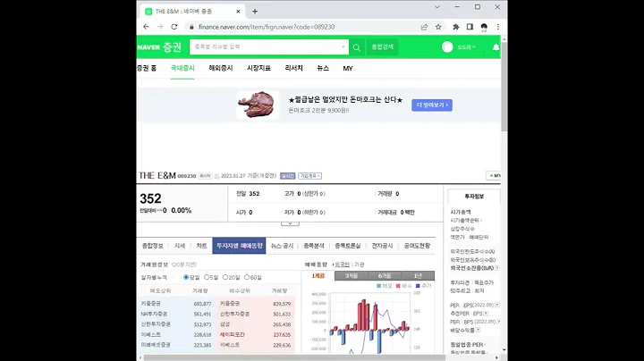 THE E&M 주가 전망 및 차트 분석