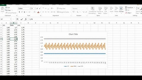 Control Chart Menggunakan Excel
