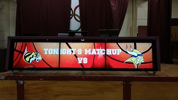 Sideline Interactive Basic Ad Creation