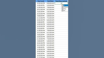 How to Calculate Night Shift Hours in Excel: A Step-by-Step Guide