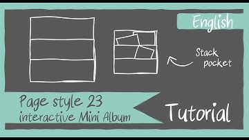 Page Style 23 TUTORIAL for interactive 6x6" and 8x8" Mini Albums