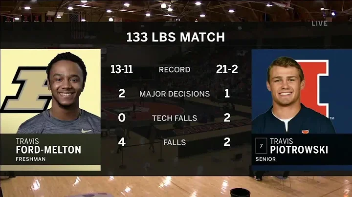 133 LBS: Travis Ford-Melton (Purdue) vs. #7 Travis...