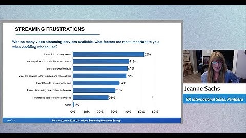 How OTT Users Choose Subscription Services