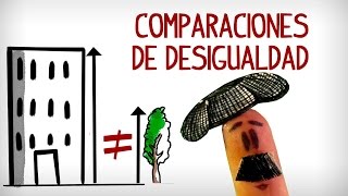 Comparisons in Spanish inequality and Superlatives. Learn Spanish