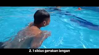Pembelajaran Renang Gaya Dada Pjkr D Uny 2018