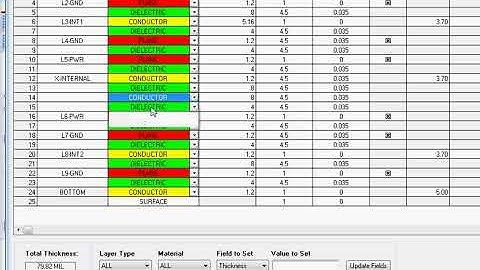 Increase Number of Layers in Allegro PCB