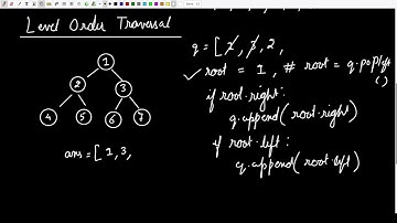 GeeksForGeeks | Reverse Level Order Traversal