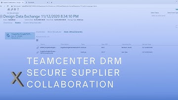 Teamcenter Digital Rights Management (DRM) Secure Supplier Collaboration